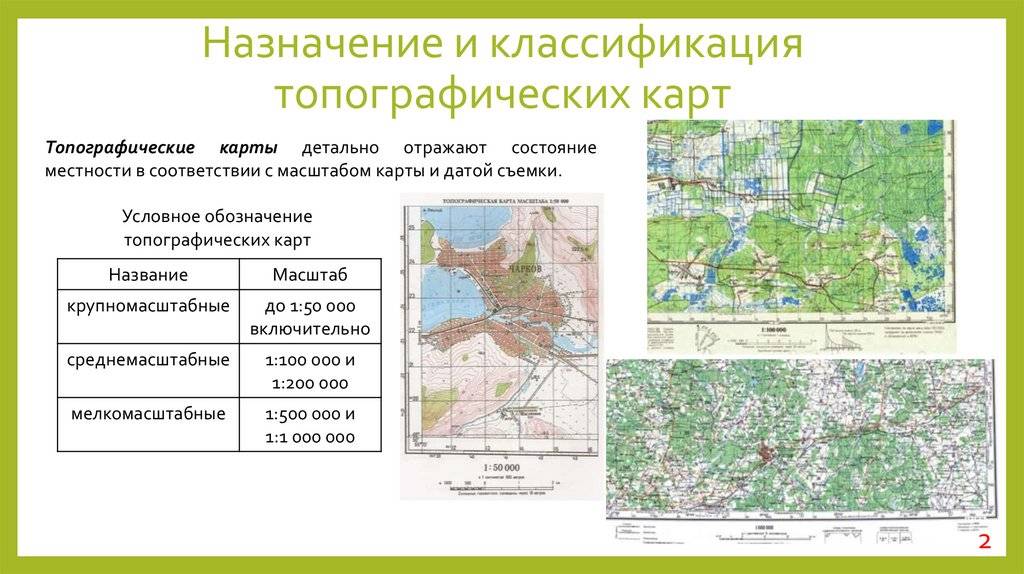 Топографический план и карта: что это такое и цели создания, методы .