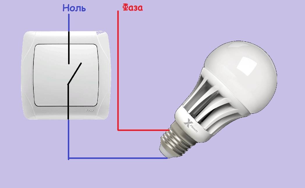 Почему моргает светодиодная лампочка при выключенном свете: как устранить