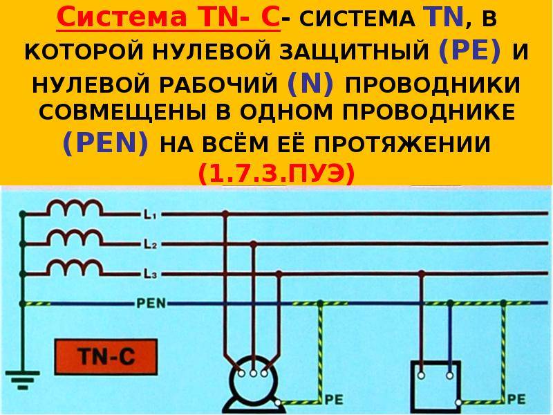 Разделение pen проводника на pe и n: согласно пуэ, схема и описание работ | обозреватель социальных сетей