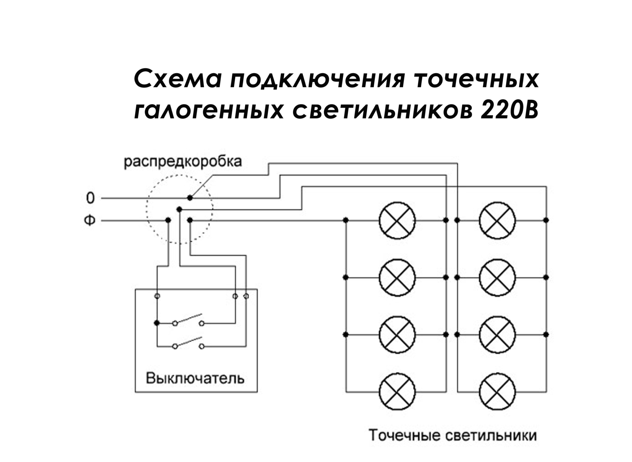 Как самостоятельно установить и подключить точечные светильники на натяжном потолке