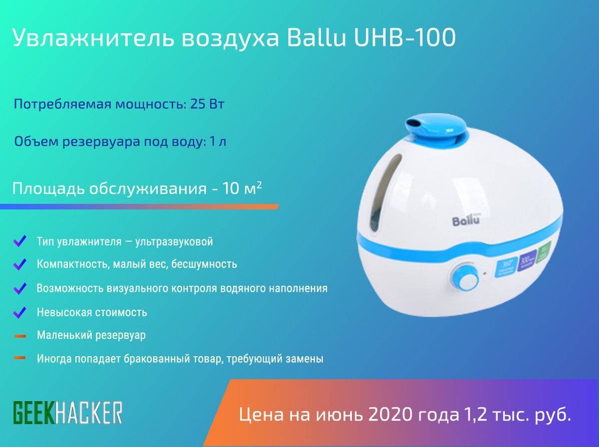 Увлажнитель воздуха для детей: какой лучше и зачем нужен