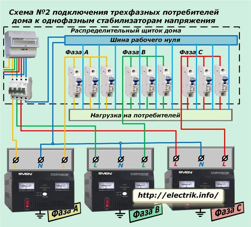 Подключение стабилизатора напряжения для дома 220в схема