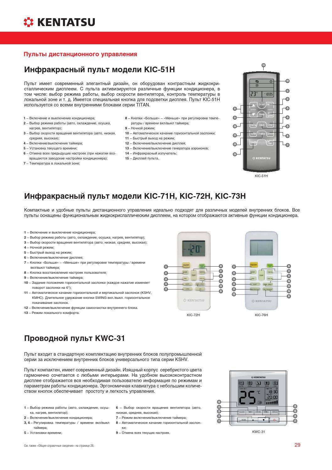 Основные неисправности и коды ошибок газовых котлов бош: как расшифровать и устранить