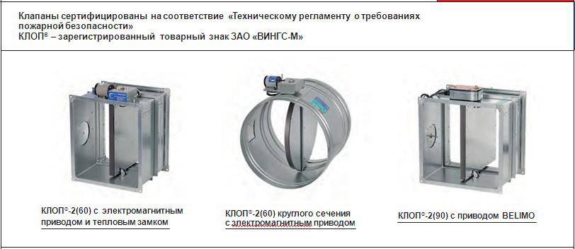 Противопожарные клапаны (огнезадерживающие): выбор, установка, инструкции :: syl.ru