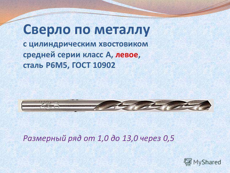 Рейтинг лучших наборов сверл (топ-7) 2024