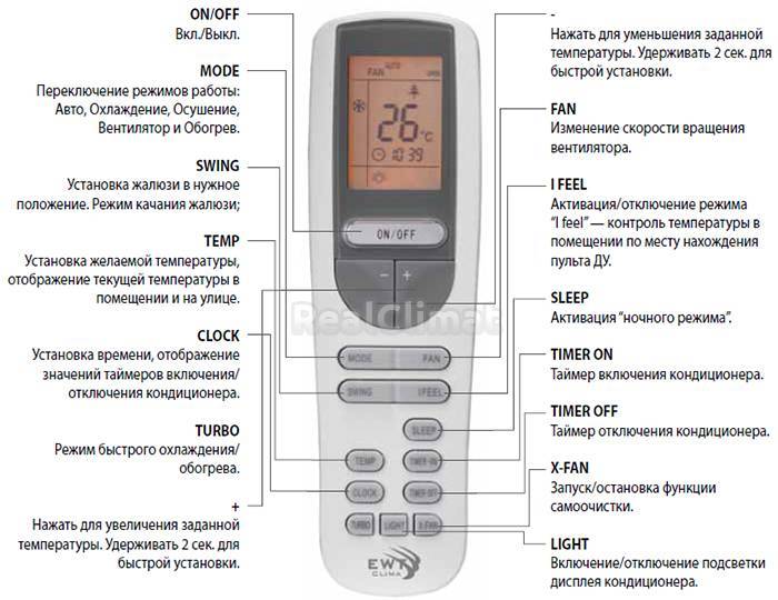 Почему не включается кондиционер (сплит система): причины
