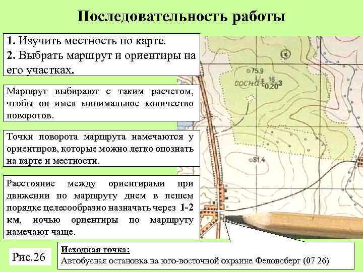 План местности. карта географическая. учитель.про