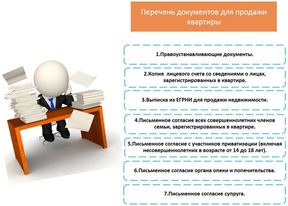 Какие документы проверить при покупке квартиры? проверка продавца.