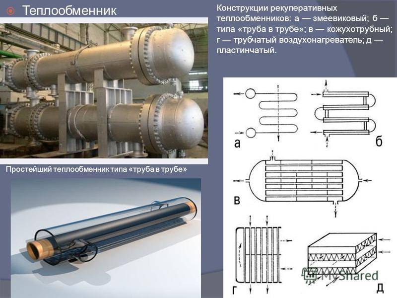 Теплообменник на трубу дымохода: виды, установка, отзывы :: syl.ru