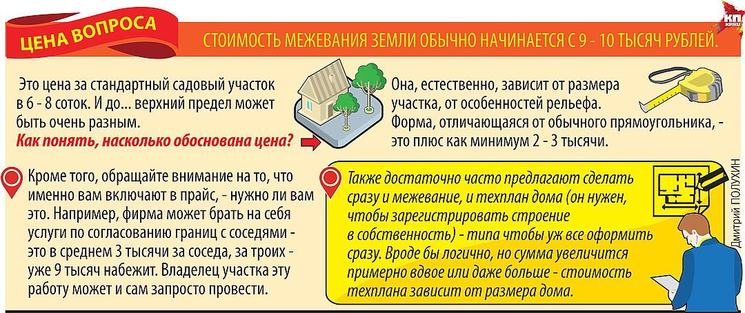 Межевание без согласия соседей. Документ о межевании земельного участка как выглядит. Можно ли продать дачу без межевания.