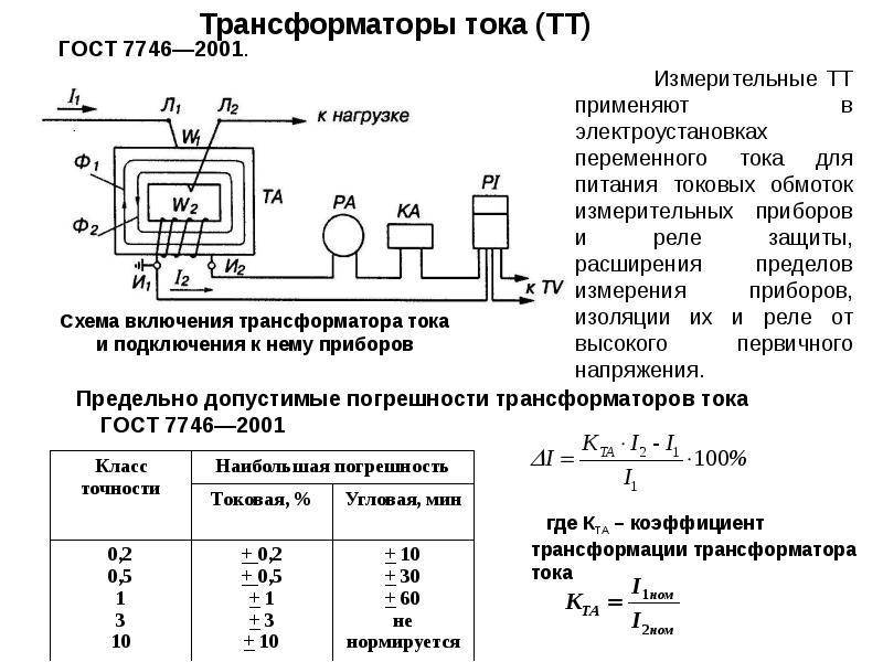 Точный учет: трансформаторы тока / статьи и обзоры / элек.ру