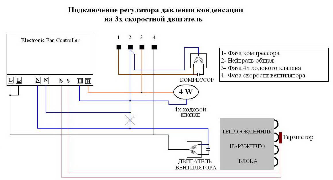 Внутреннее подключение. Схема включения вентилятора наружного блока сплит системы. Схема подключения наружного блока сплит системы 220в. Схема подключения кондиционера 3 фазы. Регулятор давления конденсации CPR-220.7.v1 схема.