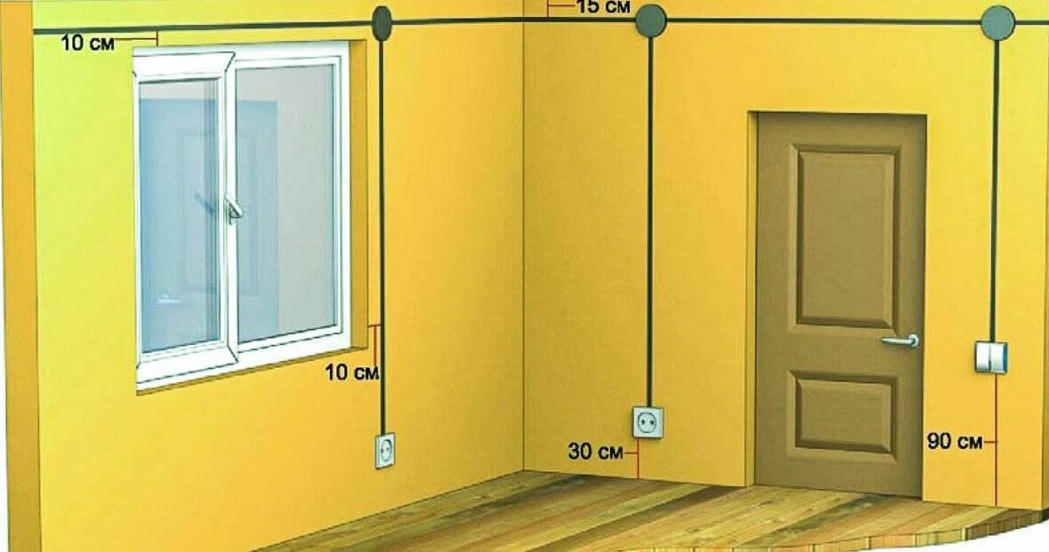 На каком расстоянии от межкомнатной двери нужно устанавливать выключатель света?