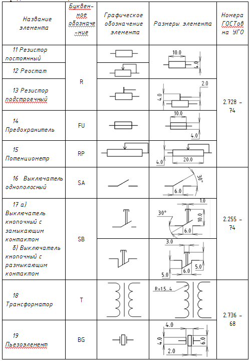 Гост буквенно цифровые обозначения в электрических схемах
