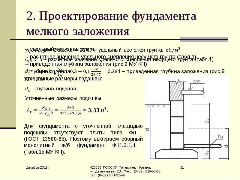 Мелкозаглубленный ленточный фундамент глубина заложения
