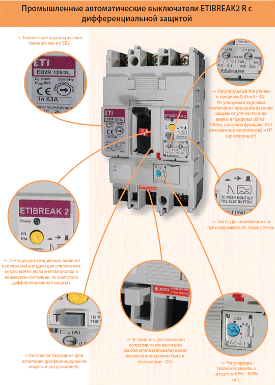 Выбор автоматического выключателя: виды и характеристики электрических автоматов