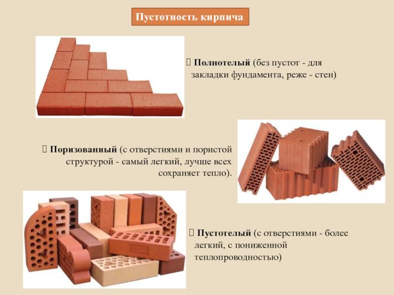 Из чего лучше строить дом: краткий ликбез по материалам