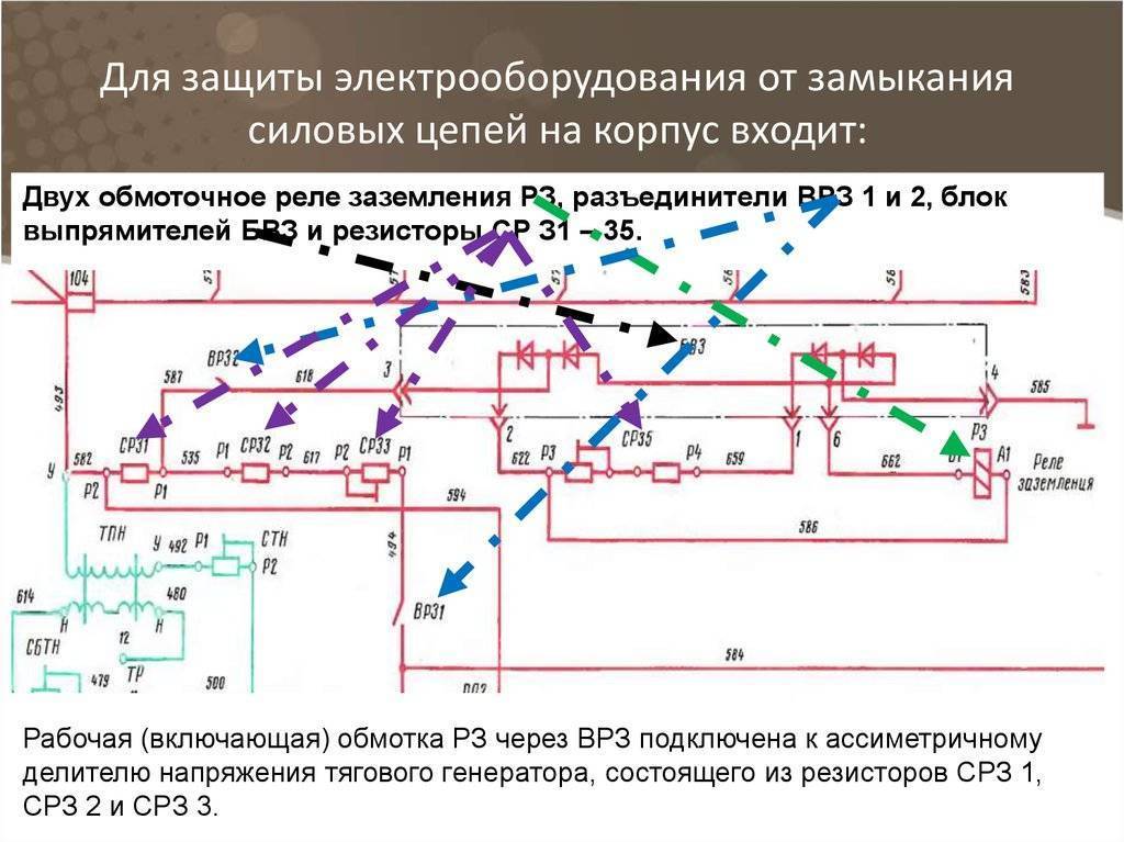 Короткое замыкание в цепи. Замыкание на корпус. Короткое замыкание устройство для защиты электрических цепей. Короткого замыкания в силовых электрических цепях. На тепловозе. Способы короткого замыкания.