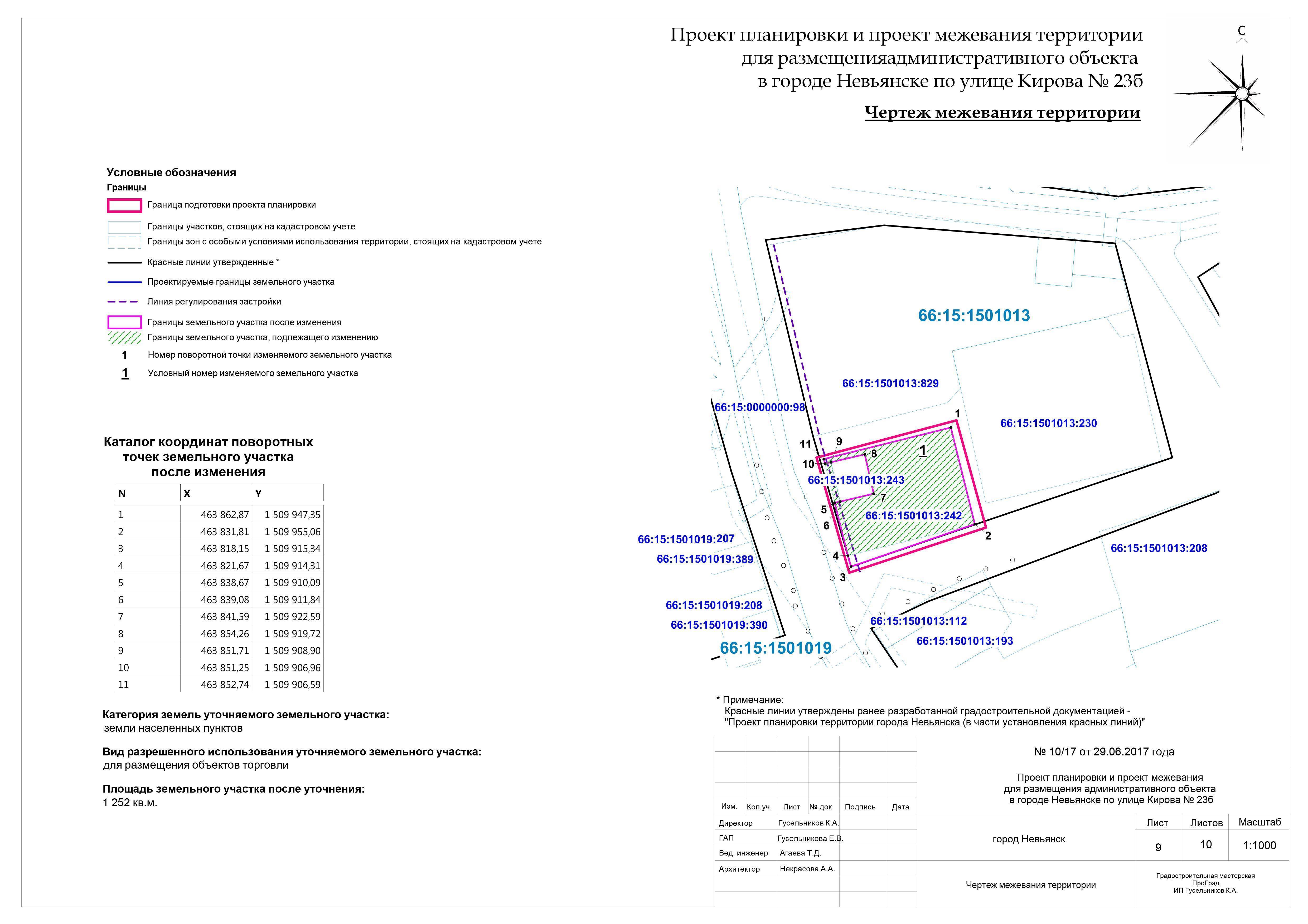 Проект межевания земельного участка