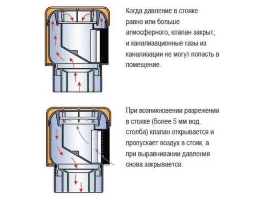 Atlas design заглушка как установить