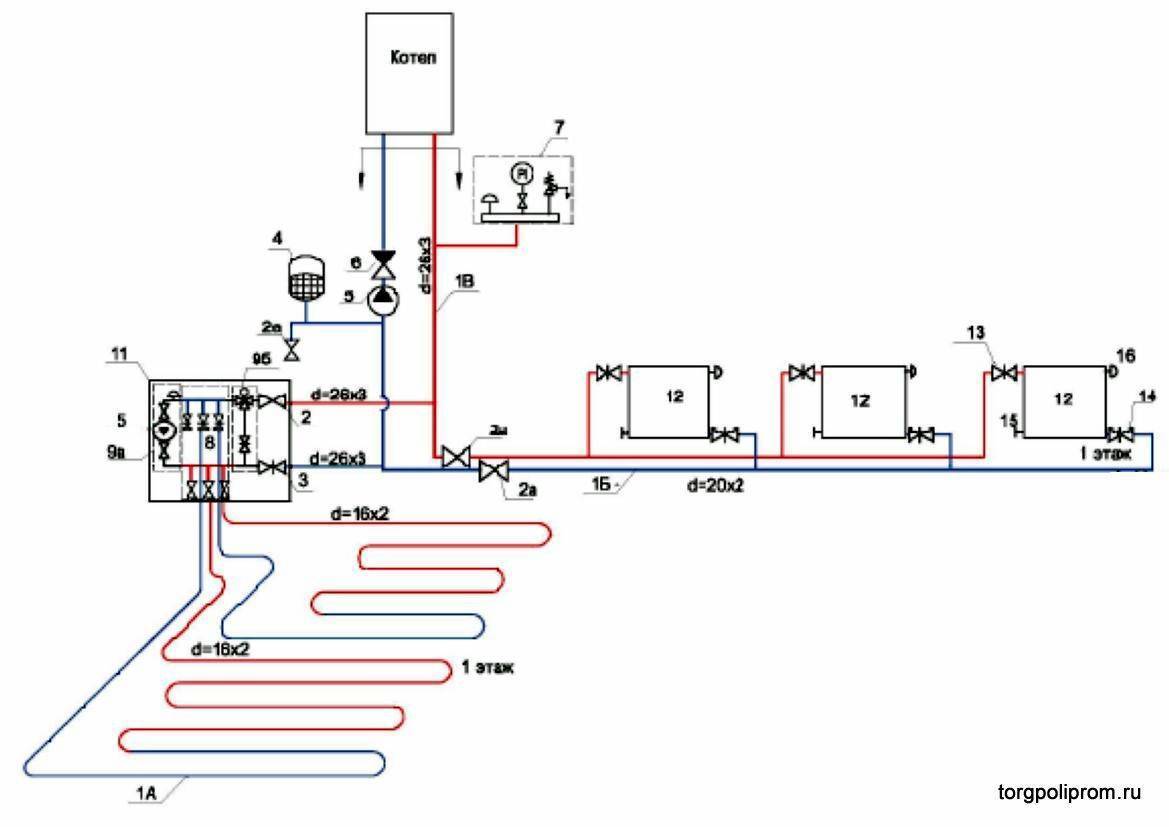 Схема комбинированной системы отопления частного дома