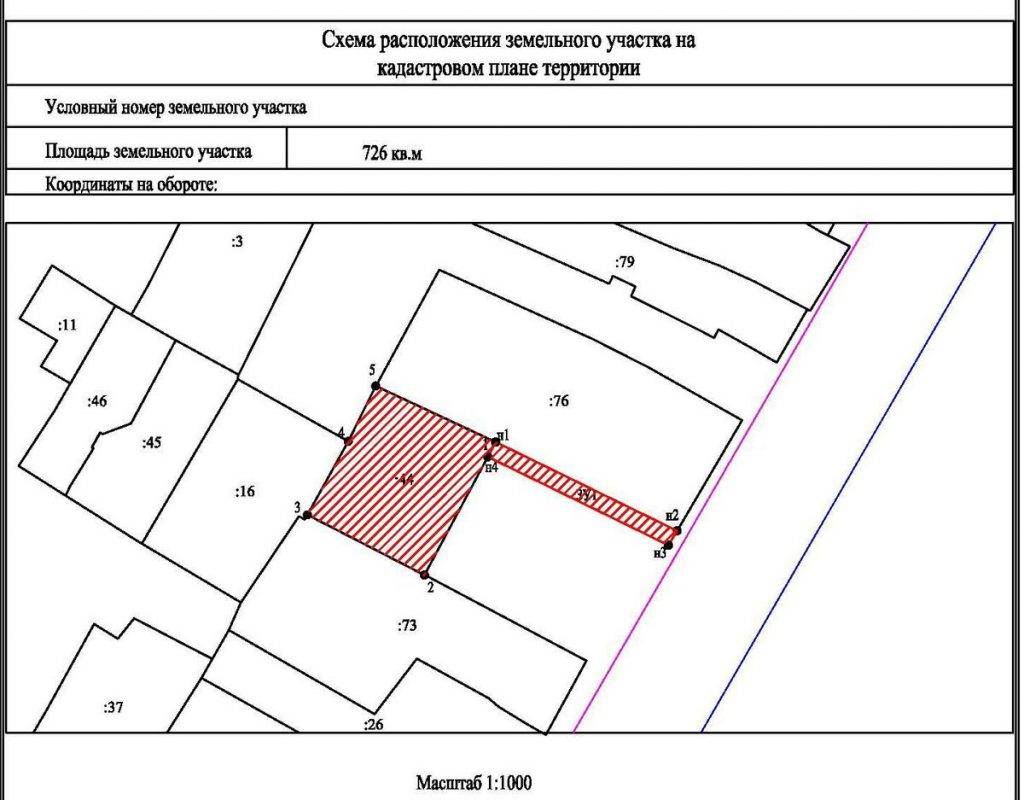 Межевой план земельного участка: как выглядит план межевания территории, срок действия, для чего он нужен и образец заключения кадастрового инженера