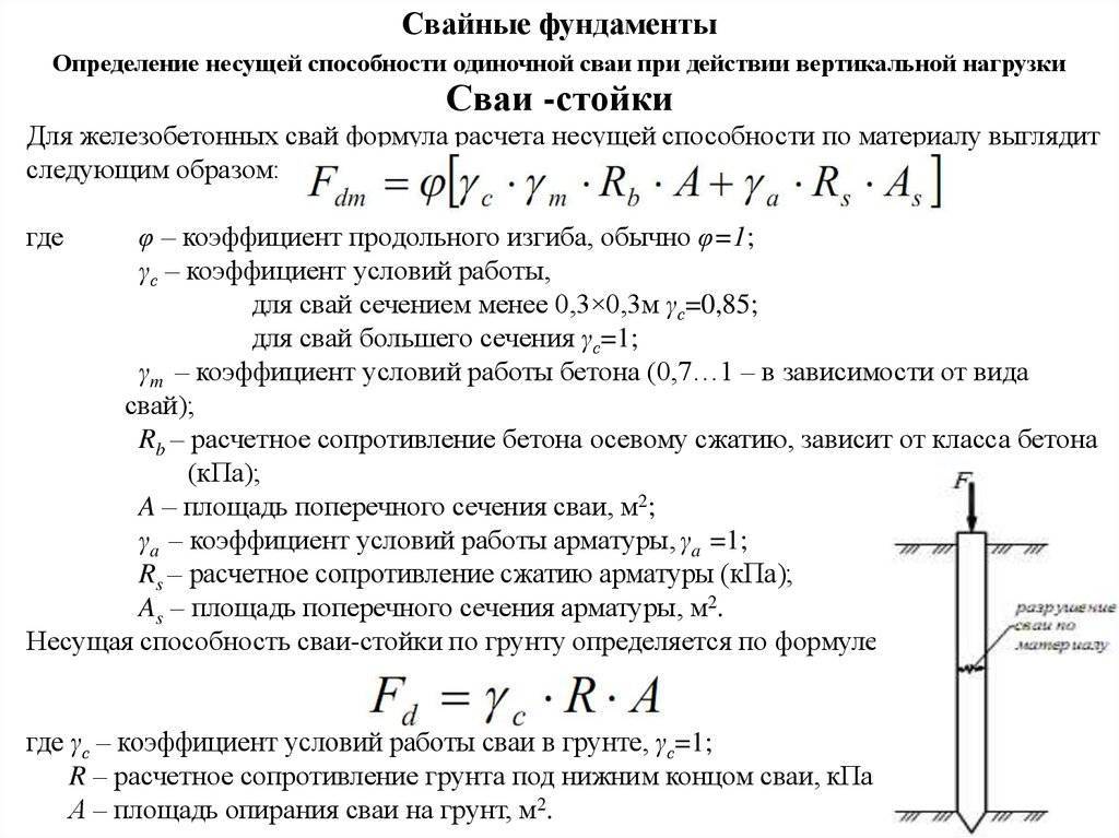 Свайный фундамент расчет количества свай - теория + онлайн-калькуляторы