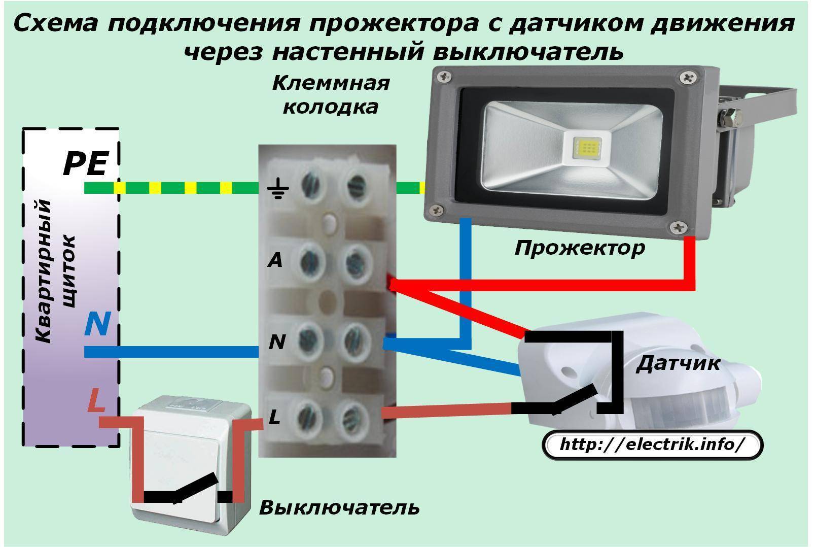 Светодиодный светильник с датчиком движения