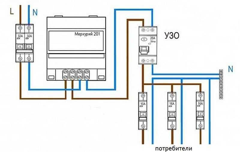 Схема подключения 1 фазного счетчика меркурий 201