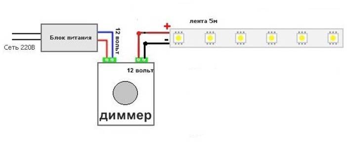 Диммируемая светодиодная лента: схема подключения диммера, варианты управления яркостью
