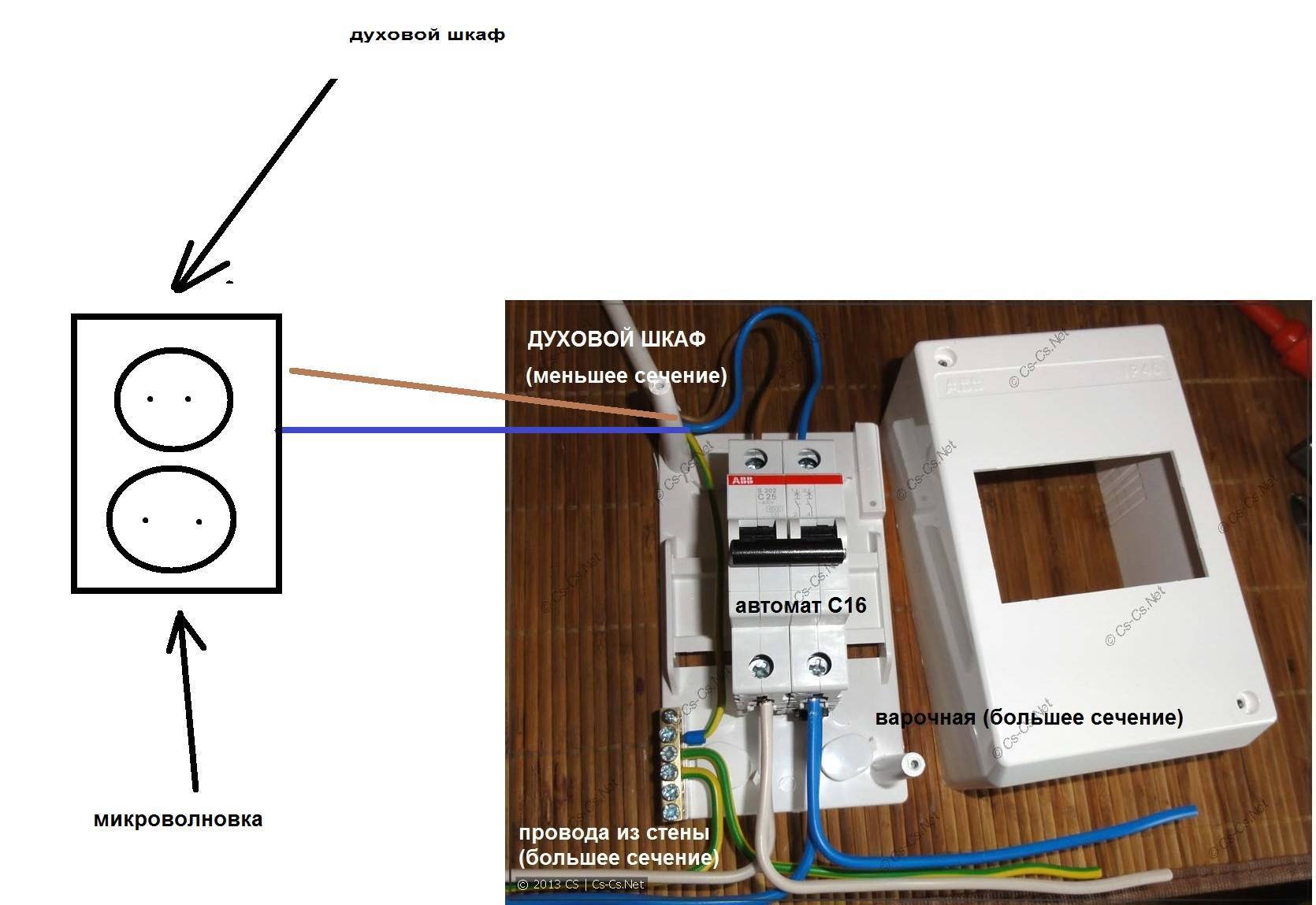 Как подключить духовой шкаф и варочную панель к электросети
