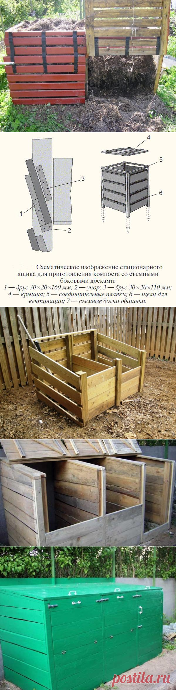 Варианты изготовления компостного ящика своими руками