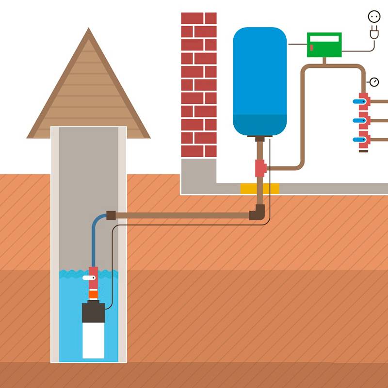 Подключение водопровода и канализации центральной сети - гидканал