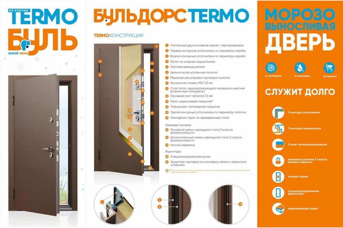 Входные двери бульдорс – достоинства и отзывы
