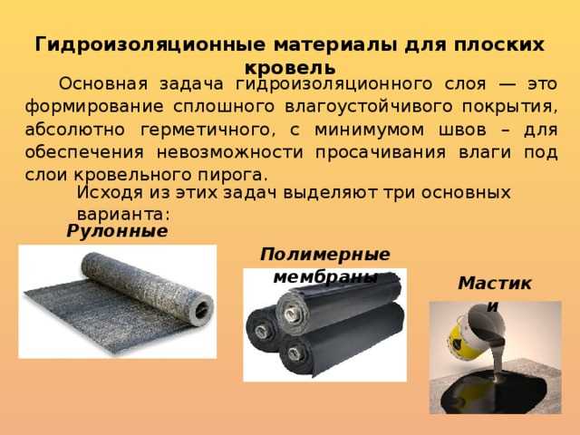 Гидроизоляция: устройство, виды, материалы