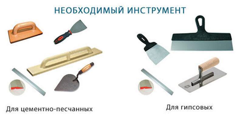 Штукатурка деревянных стен внутри дома: виды и свойства, инструменты