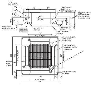 Что такое кассетный кондиционер: монтаж и установка, размеры и схема поделючения
