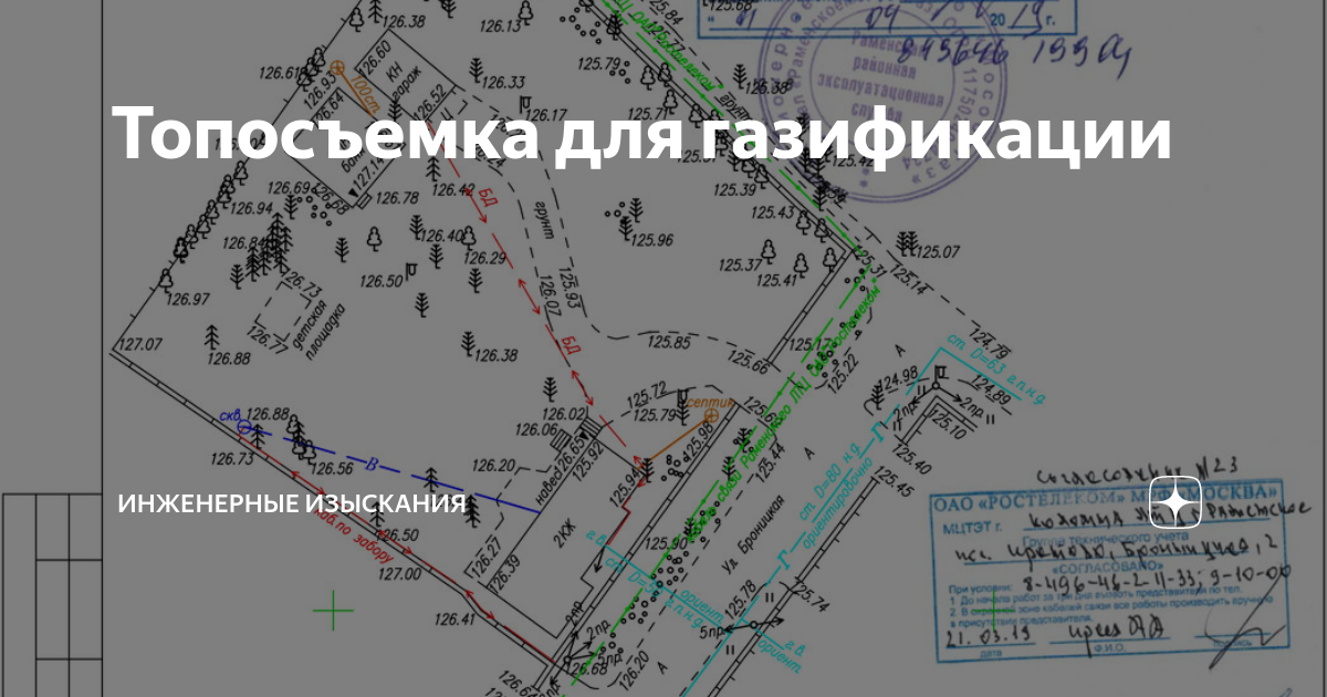  чего нужна топографическая съемка земельного участка: что это такое .