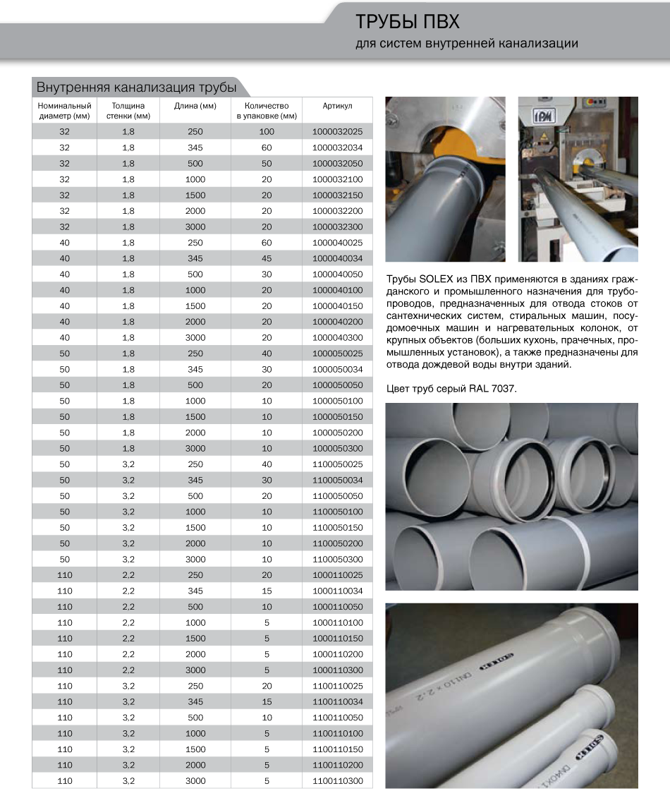 Толщина стенки канализационной трубы. Труба 110 канализационная внутренний диаметр трубы. Труба ПВХ канализ диаметр. Труба канализационная ПВХ 40 внутренний диаметр. Наружный диаметр ПВХ трубы 110.