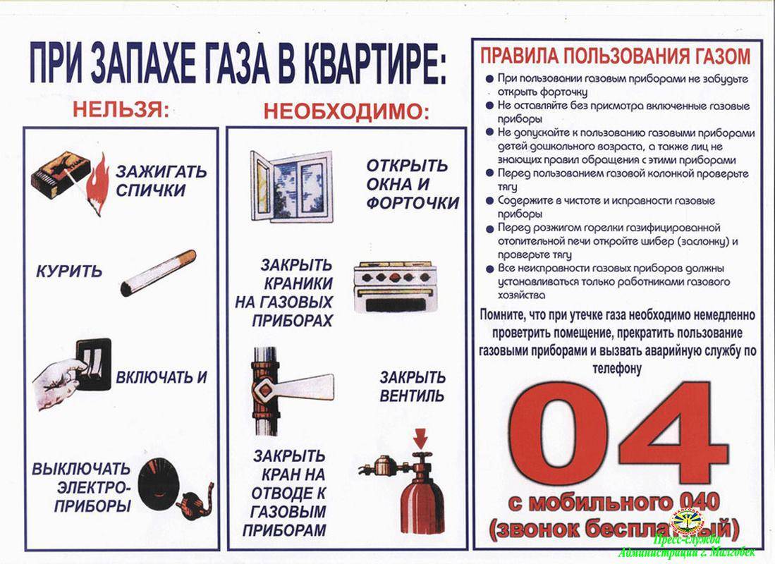 Памятка безопасного использования газа в быту
