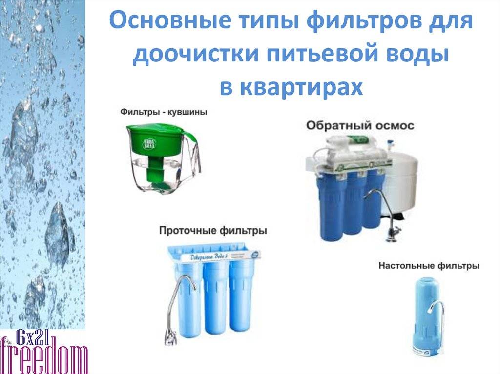 Выбираем фильтр для воды: важные рекомендации, которые вы должны знать перед покупкой!