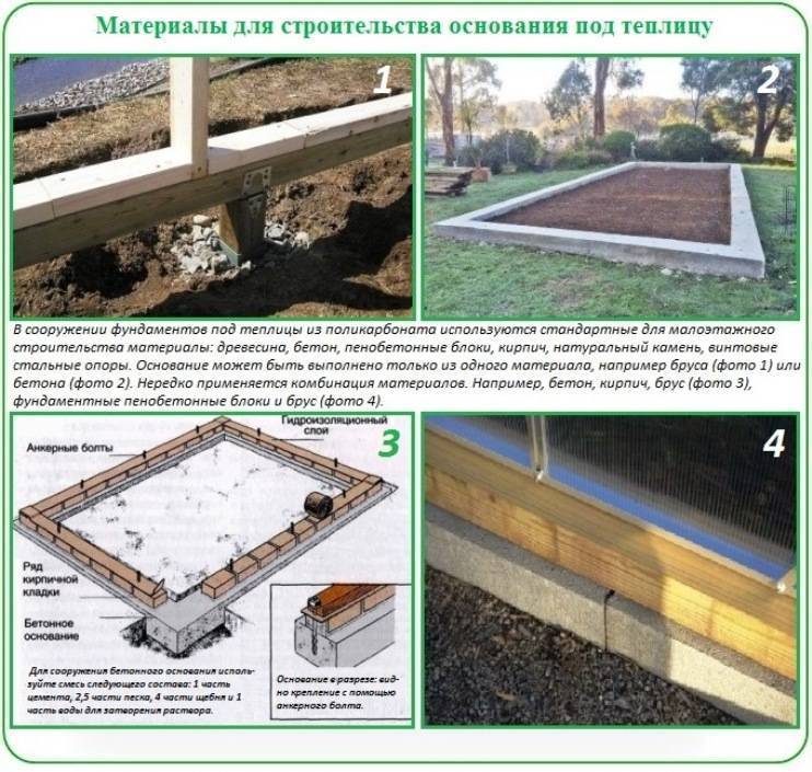 Ленточный фундамент для теплицы из поликарбоната (монолитный, блочный .