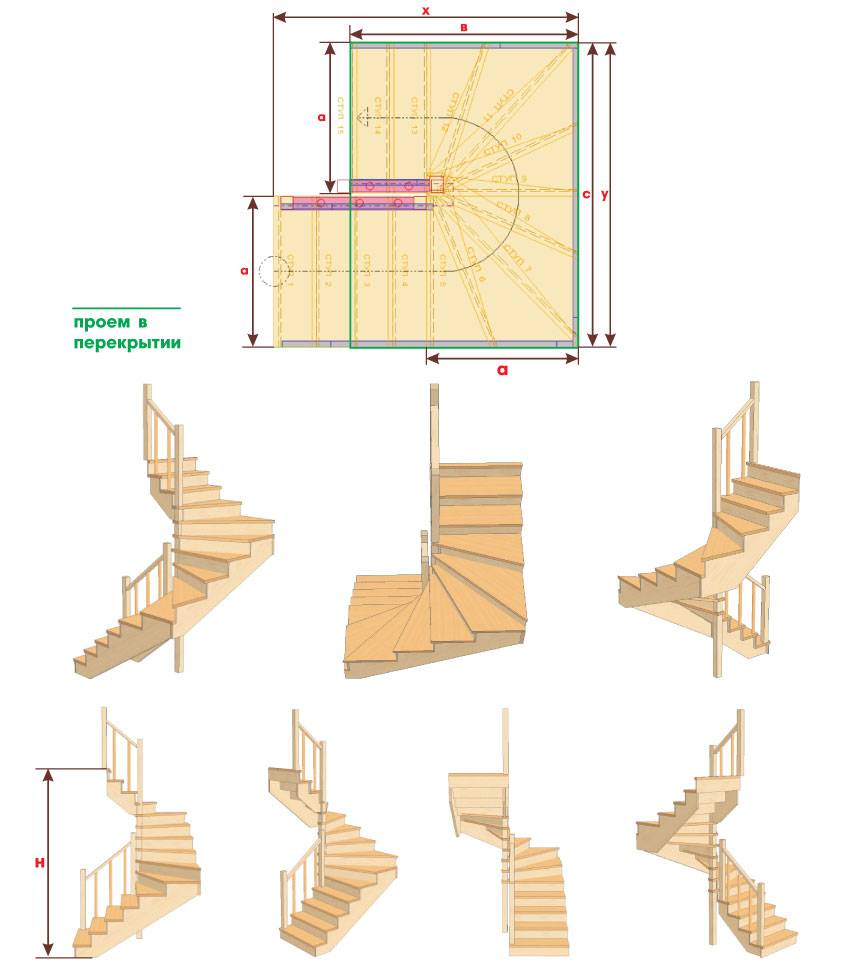 Как рассчитать лестницу с забежными ступенями