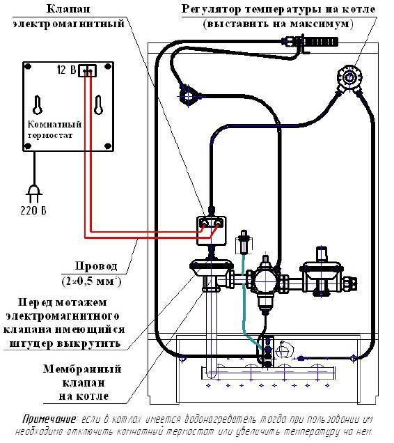 Термостат стержневой для водонагревателя thermex 181385 - thermex - термостаты, электронные модули