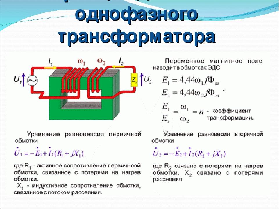 Трансформаторы, устройство и принцип действия, назначение различных типов