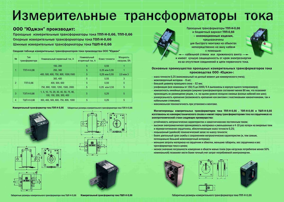 Трансформатор тока для детектирования включений нагрузки в сети 220в / хабр