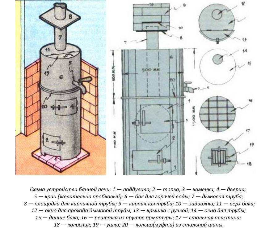 Печь в баню схема
