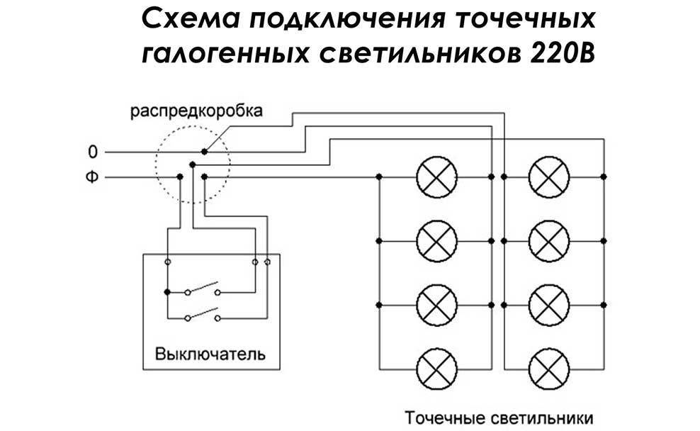 Люстра из светодиодной ленты своими руками. изготовление, преимущества, ремонт