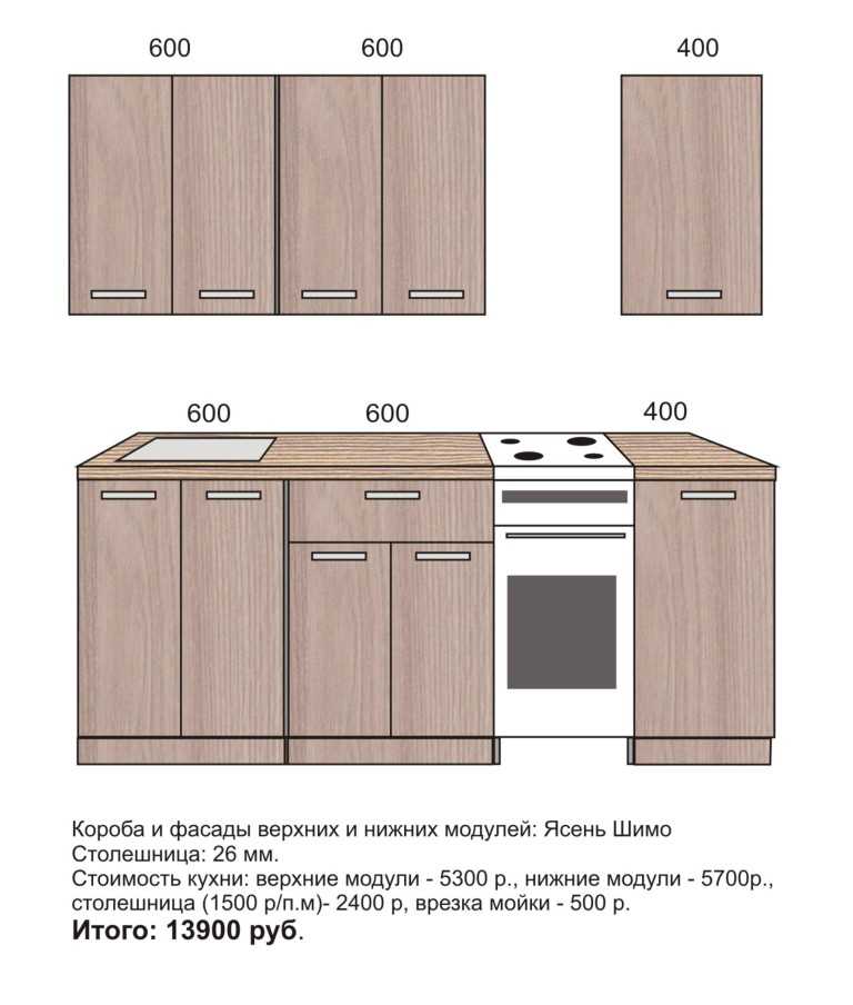 Модульные кухни недорого москве. Кухонные модули. Модульные кухни. Формы кухонного гарнитура. Кухонные шкафы модули.