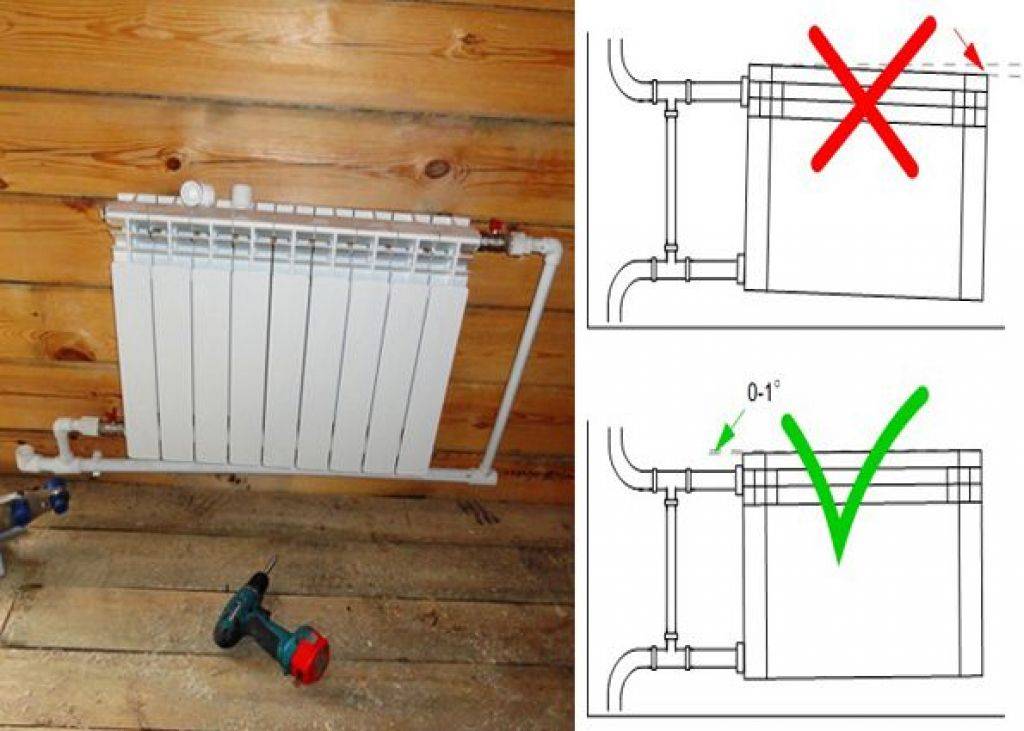 Радиаторы отопления и их монтаж в частном доме и квартире